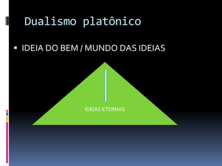 Dualismo platônico
 IDEIA DO BEM / MUNDO DAS IDEIAS
IDEIAS ETERNAS
 