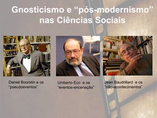 Gnosticismo e “pós-modernismo”
nas Ciências Sociais
Daniel Boorstin e os
“pseudoeventos”
Umberto Eco e os
“eventos-encenação”
Jean Baudrillard e os
“não-acontecimentos”
 