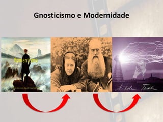 Gnosticismo e Modernidade
 