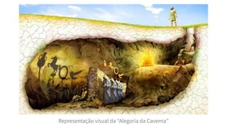 Representação visual da “Alegoria da Caverna”
 