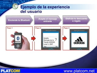 Ejemplo de la experiencia del usuario 