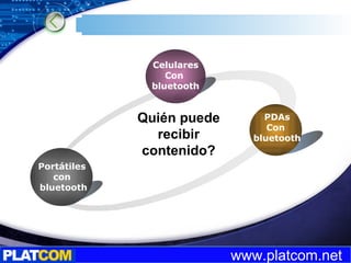 Celulares Con  bluetooth PDAs Con  bluetooth Portátiles con bluetooth Text Quién puede recibir contenido? 