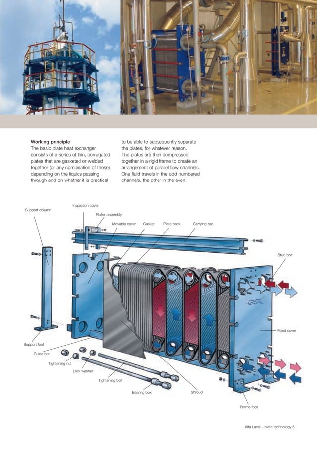 Alfa Laval Plate & Frame Heat Exchangers | PDF