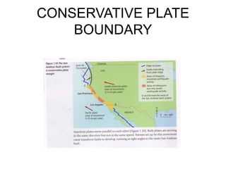 CONSERVATIVE PLATE
BOUNDARY
 