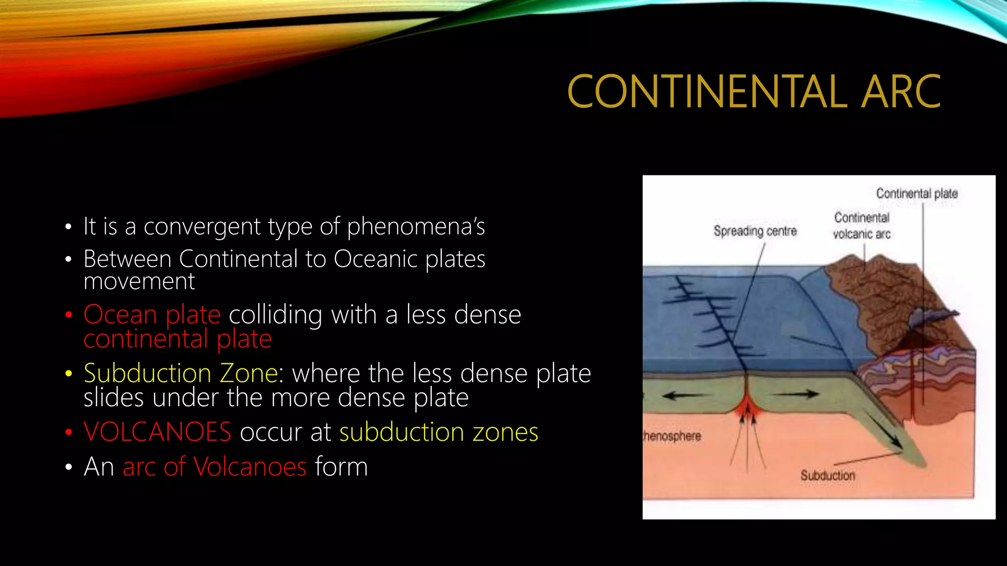 CONTINENTAL ARC
• It is a convergent type of phenomena’s
• Between Continental to Oceanic plates
movement
• Ocean plate colliding with a less dense
continental plate
• Subduction Zone: where the less dense plate
slides under the more dense plate
• VOLCANOES occur at subduction zones
• An arc of Volcanoes form
 