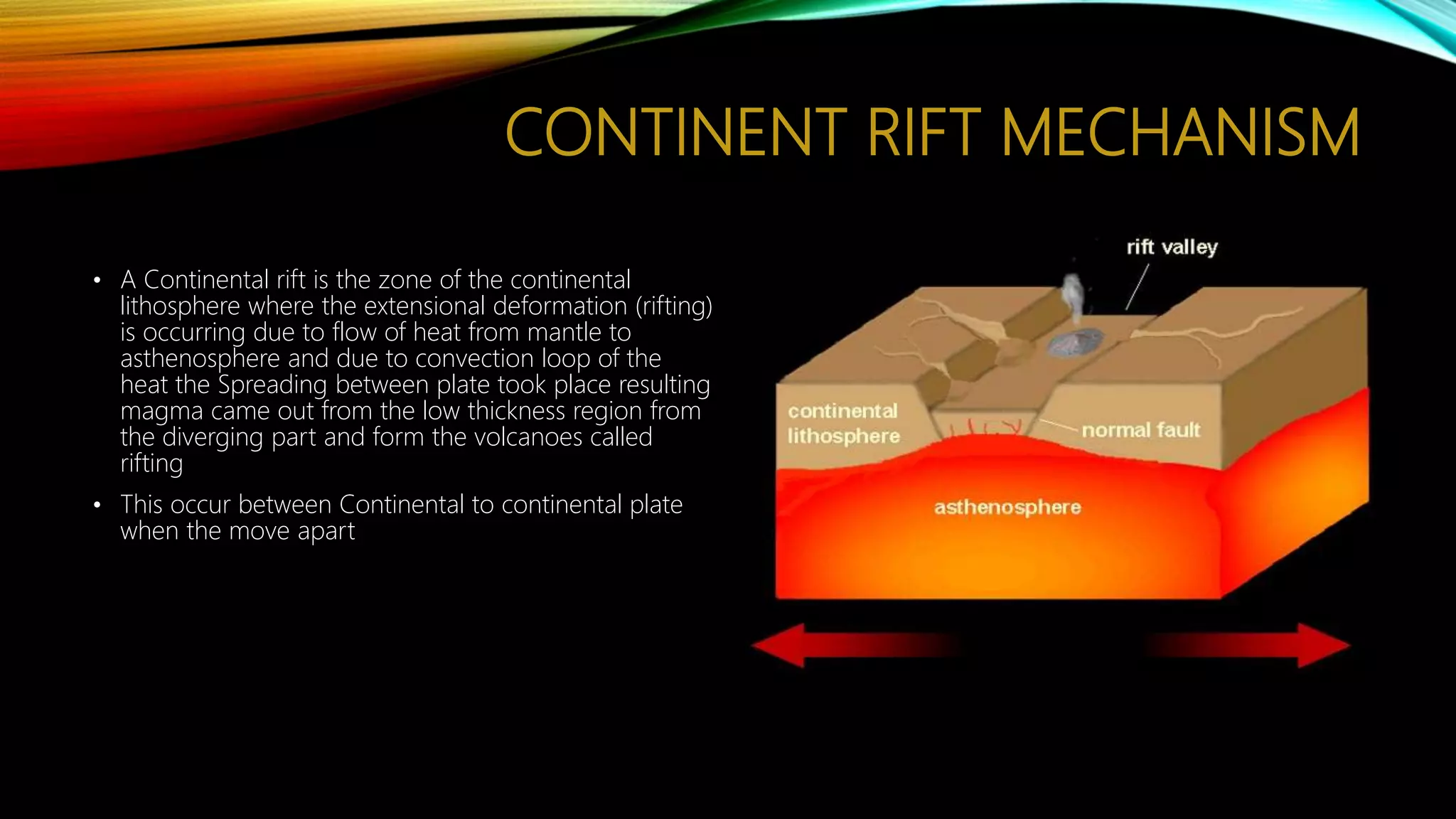 CONTINENT RIFT MECHANISM
• A Continental rift is the zone of the continental
lithosphere where the extensional deformation (rifting)
is occurring due to flow of heat from mantle to
asthenosphere and due to convection loop of the
heat the Spreading between plate took place resulting
magma came out from the low thickness region from
the diverging part and form the volcanoes called
rifting
• This occur between Continental to continental plate
when the move apart
 