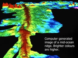 Computer generated image of a mid-ocean ridge. Brighter colours are higher.  