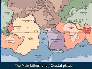 The Main Lithosheric / Crustal plates 