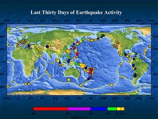 Last Thirty Days of Earthquake Activity  
