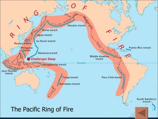 The Pacific Ring of Fire 