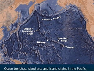 Ocean trenches, island arcs and island chains in the Pacific. 