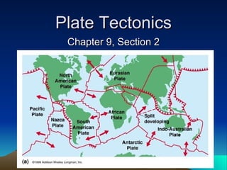 Plate Tectonics Chapter 9, Section 2 