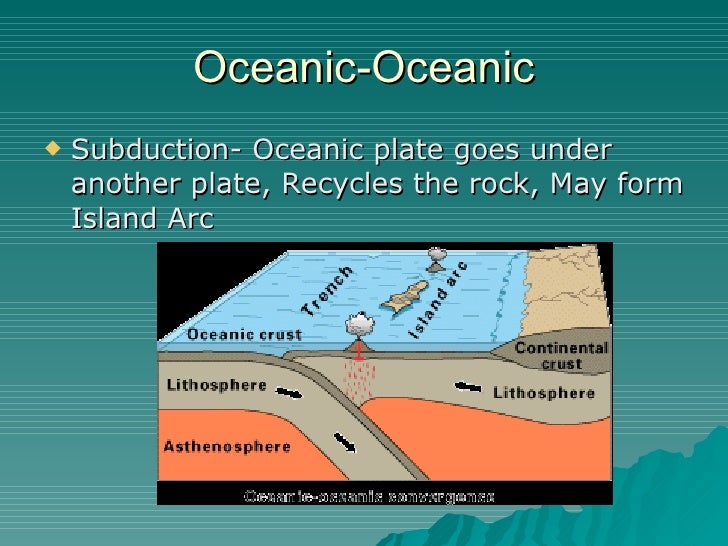 Plate Tectonics Lecture