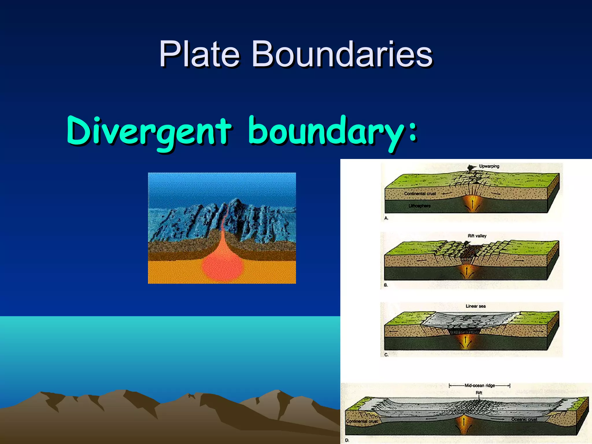 Plate BoundariesPlate Boundaries
Divergent boundary:Divergent boundary:
 