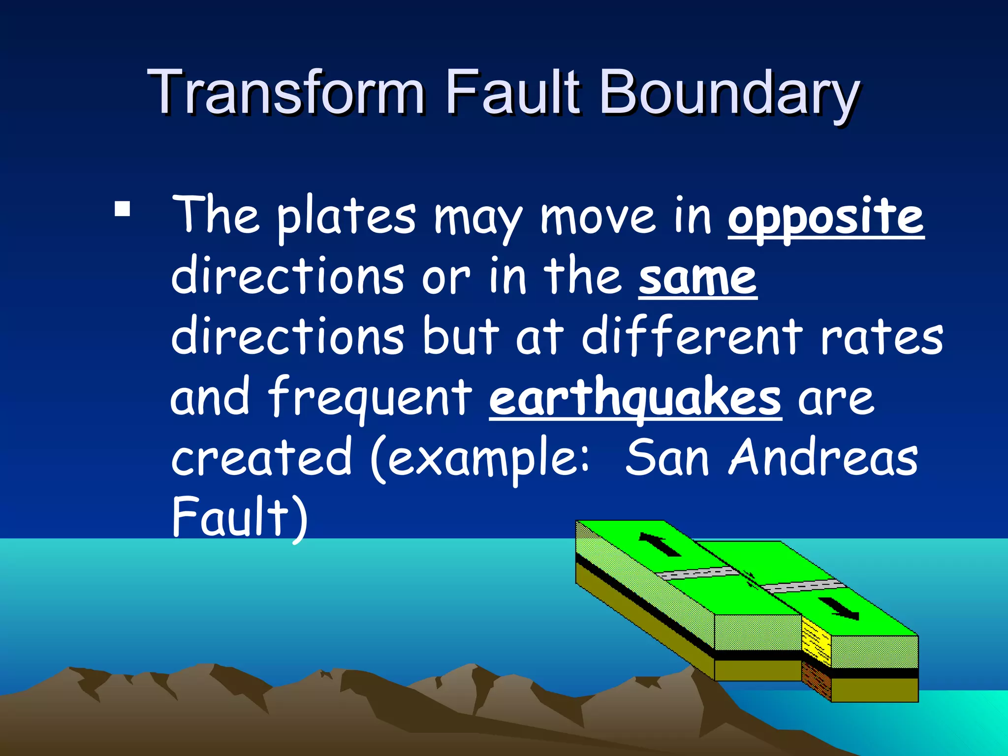 Transform Fault BoundaryTransform Fault Boundary
 The plates may move in opposite
directions or in the same
directions but at different rates
and frequent earthquakes are
created (example: San Andreas
Fault)
 