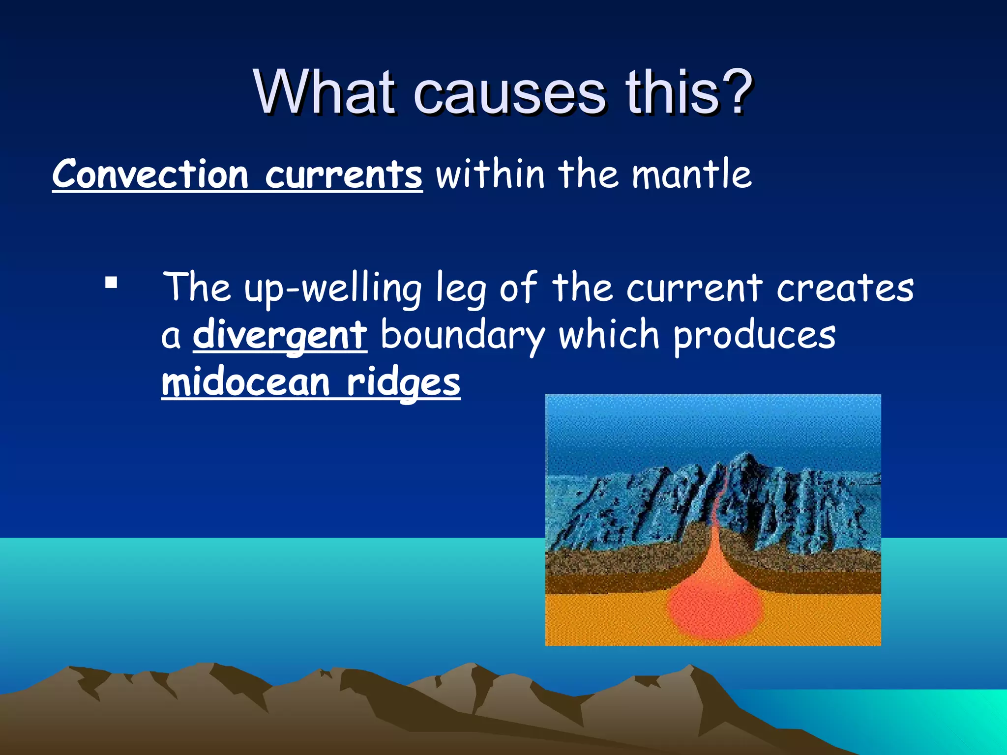 Convection currents within the mantle
 The up-welling leg of the current creates
a divergent boundary which produces
midocean ridges
What causes this?What causes this?
 