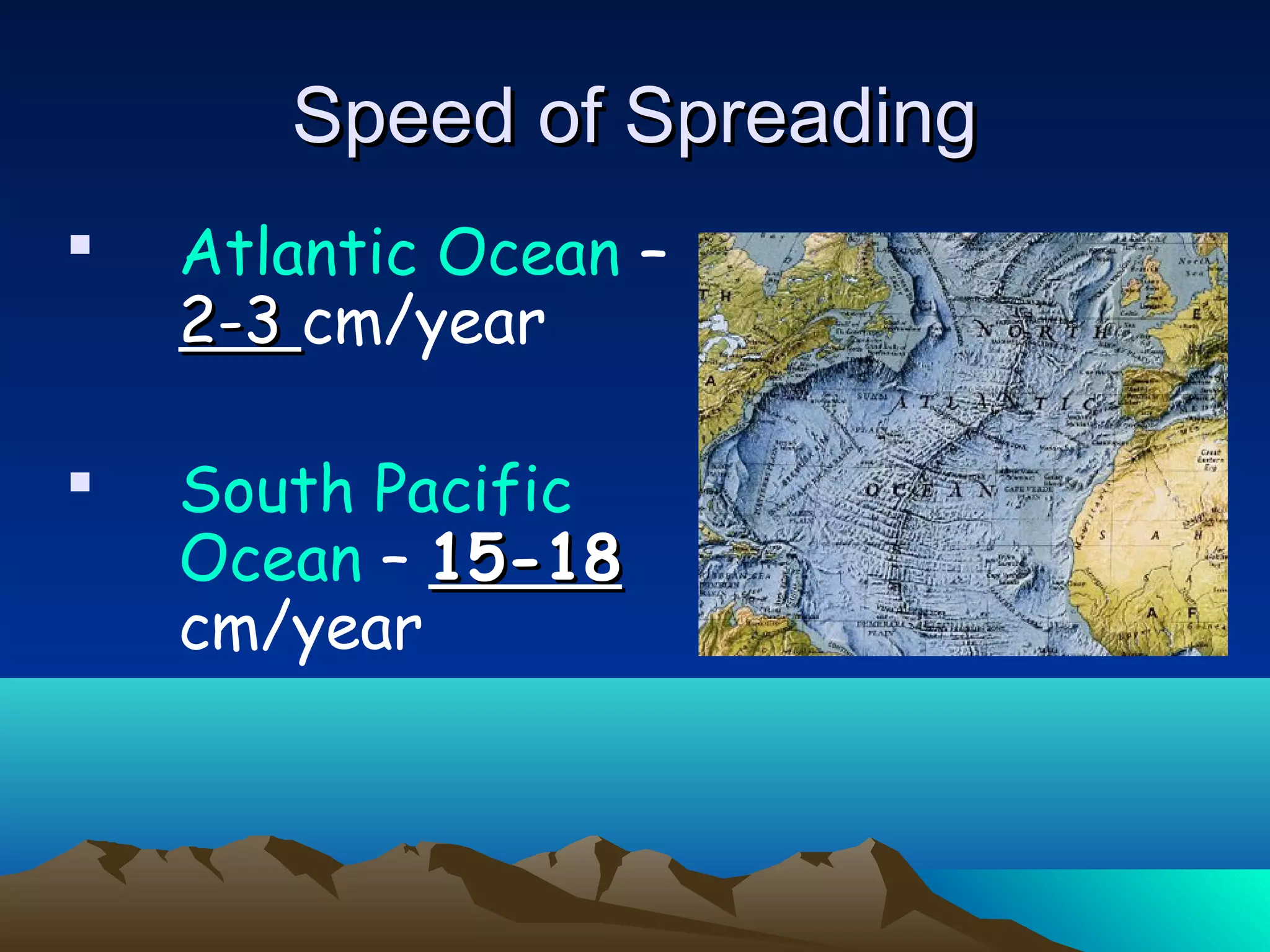  Atlantic Ocean –
2-32-3 cm/year
 South Pacific
Ocean – 15-1815-18
cm/year
Speed of SpreadingSpeed of Spreading
 
