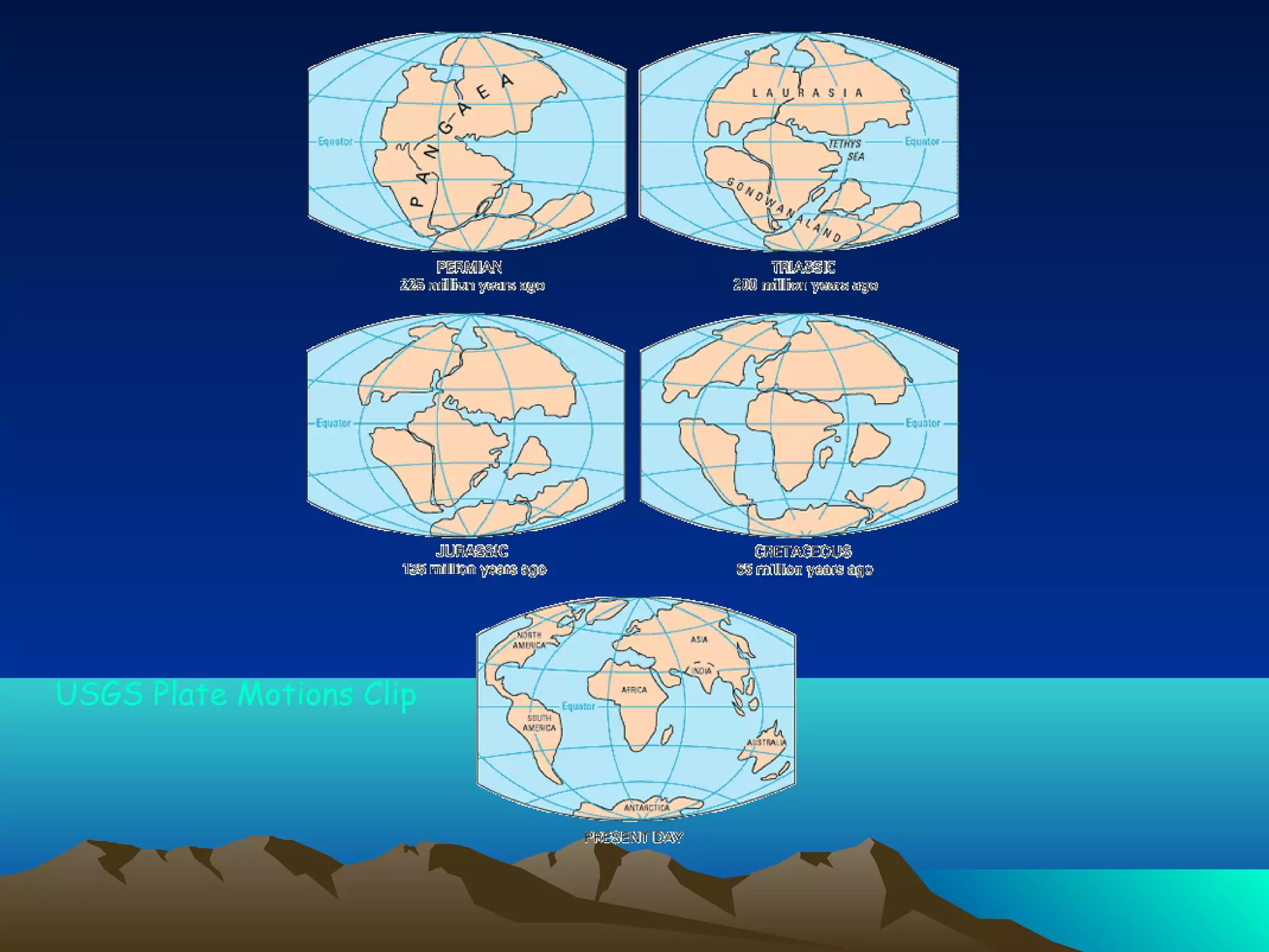 USGS Plate Motions Clip
 
