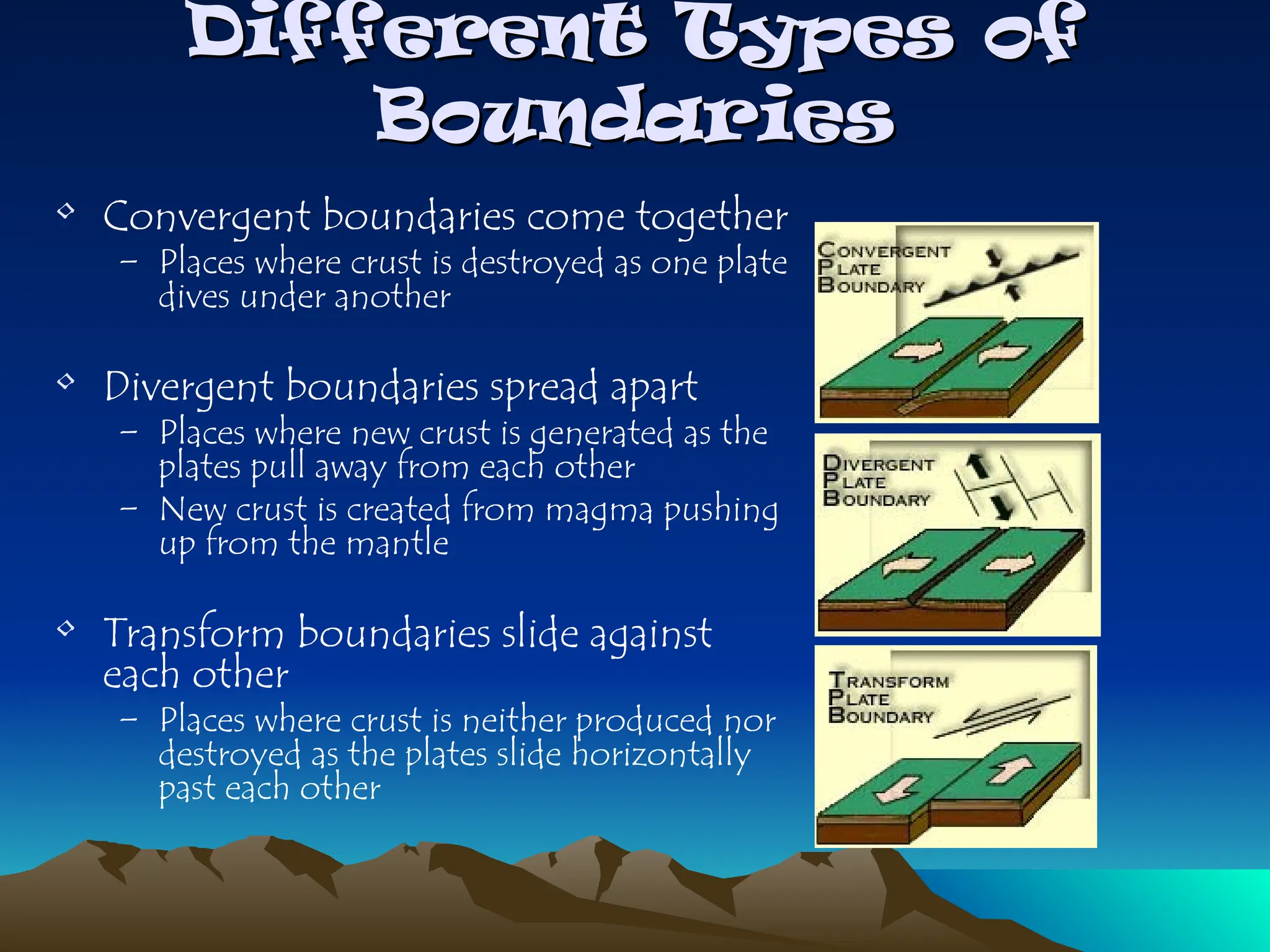 Different Types of
Different Types of
Boundaries
Boundaries
• Convergent boundaries come together
– Places where crust is destroyed as one plate
dives under another
• Divergent boundaries spread apart
– Places where new crust is generated as the
plates pull away from each other
– New crust is created from magma pushing
up from the mantle
• Transform boundaries slide against
each other
– Places where crust is neither produced nor
destroyed as the plates slide horizontally
past each other
 