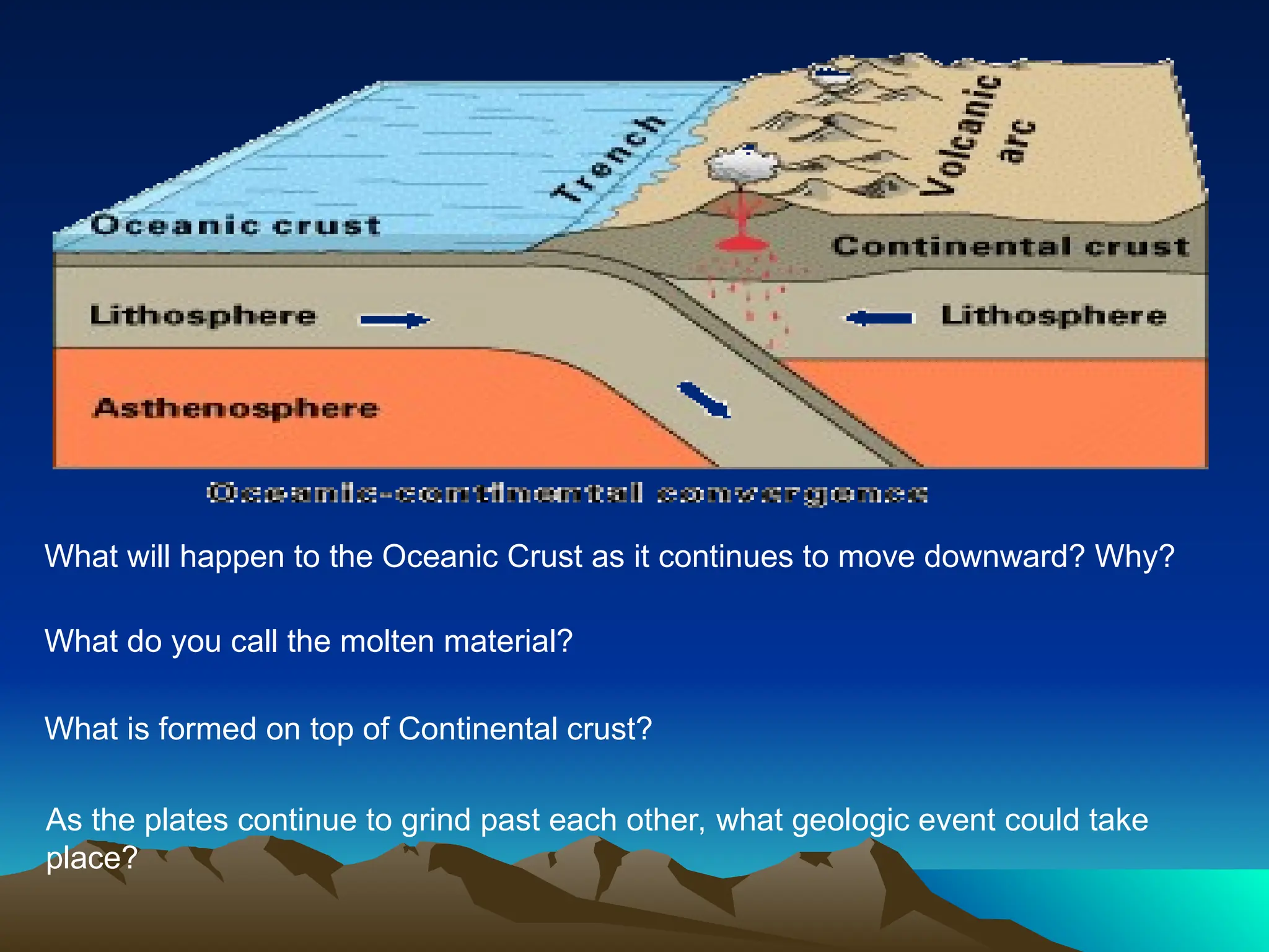 What will happen to the Oceanic Crust as it continues to move downward? Why?
What do you call the molten material?
What is formed on top of Continental crust?
As the plates continue to grind past each other, what geologic event could take
place?
 