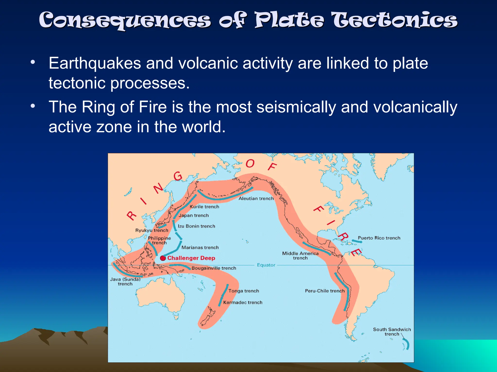 Consequences of Plate Tectonics
Consequences of Plate Tectonics
• Earthquakes and volcanic activity are linked to plate
tectonic processes.
• The Ring of Fire is the most seismically and volcanically
active zone in the world.
 