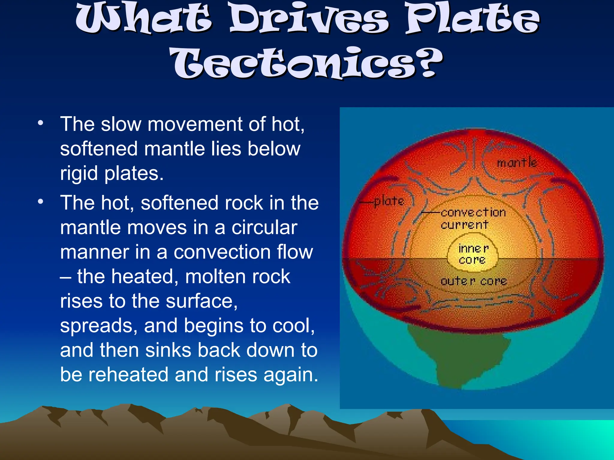 What Drives Plate
What Drives Plate
Tectonics?
Tectonics?
• The slow movement of hot,
softened mantle lies below
rigid plates.
• The hot, softened rock in the
mantle moves in a circular
manner in a convection flow
– the heated, molten rock
rises to the surface,
spreads, and begins to cool,
and then sinks back down to
be reheated and rises again.
 