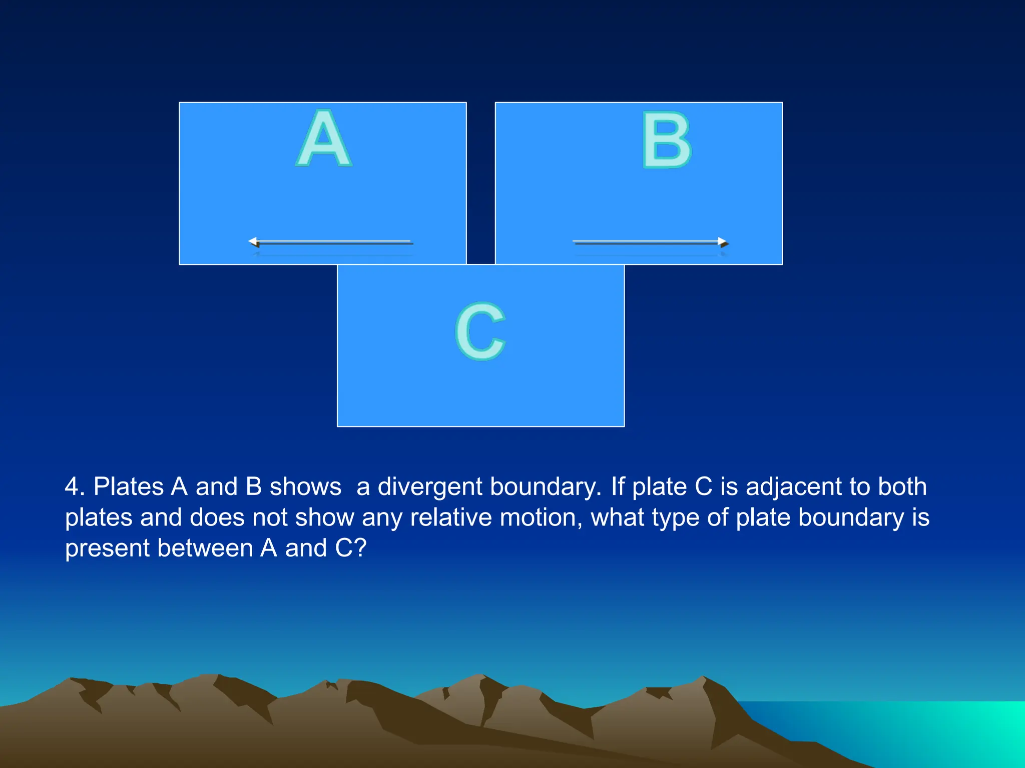 4. Plates A and B shows a divergent boundary. If plate C is adjacent to both
plates and does not show any relative motion, what type of plate boundary is
present between A and C?
 