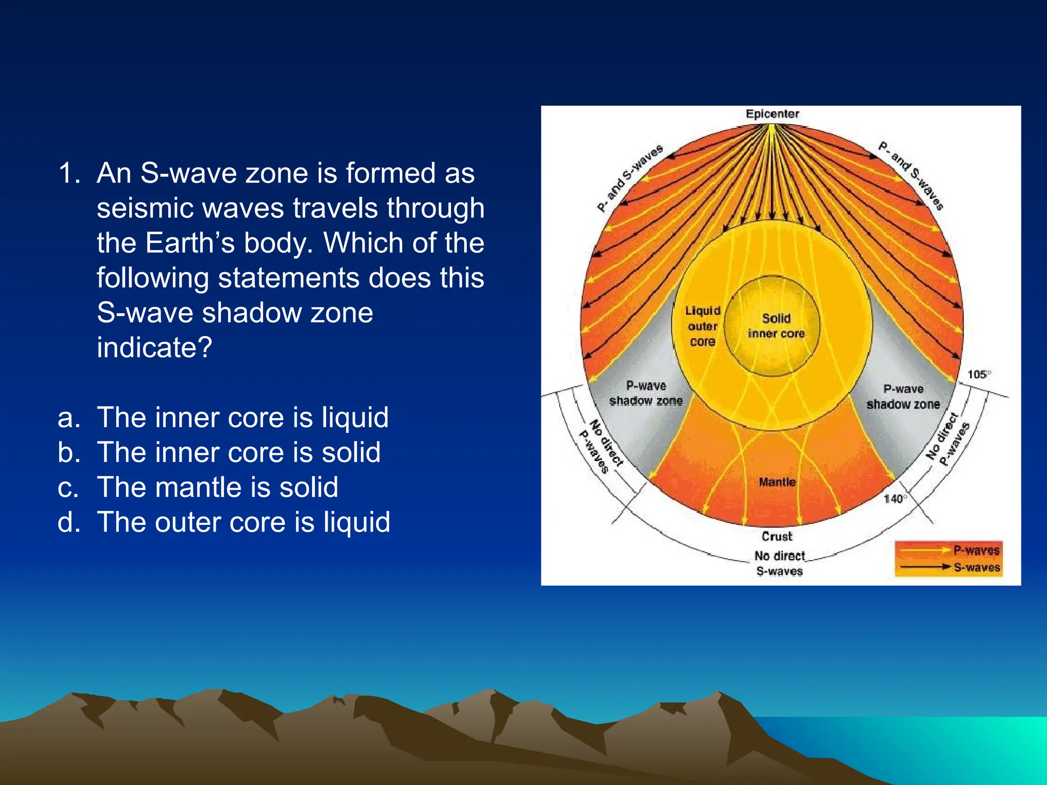 1. An S-wave zone is formed as
seismic waves travels through
the Earth’s body. Which of the
following statements does this
S-wave shadow zone
indicate?
a. The inner core is liquid
b. The inner core is solid
c. The mantle is solid
d. The outer core is liquid
 