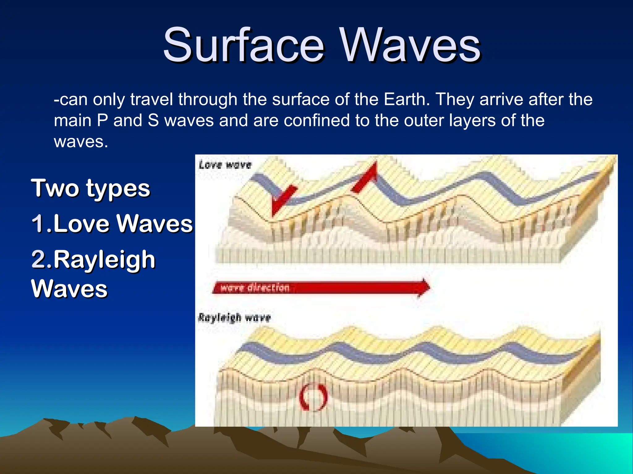 Surface Waves
Surface Waves
Two types
Two types
1.
1.Love Waves
Love Waves
2.
2.Rayleigh
Rayleigh
Waves
Waves
-can only travel through the surface of the Earth. They arrive after the
main P and S waves and are confined to the outer layers of the
waves.
 