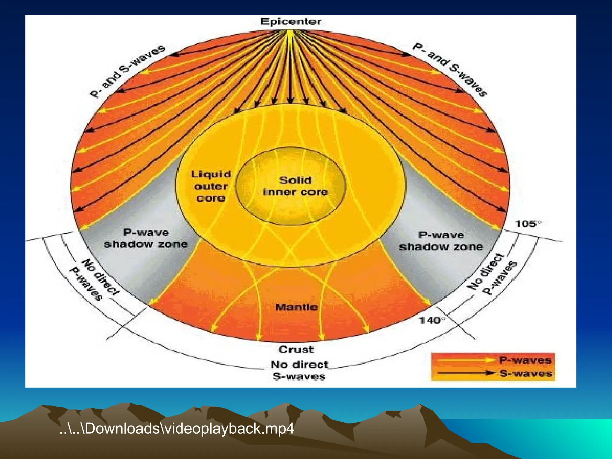 ....Downloadsvideoplayback.mp4
 