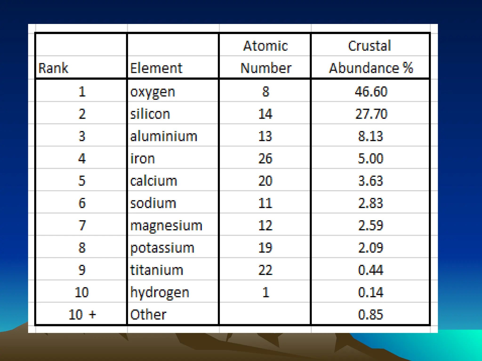 plate-tectonics-power-point-1.ppt-agham.
