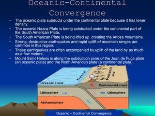 Oceanic-Continental
Convergence
• The oceanic plate subducts under the continental plate because it has lower
density.
• The oceanic Nazca Plate is being subducted under the continental part of
the South American Plate.
• The South American Plate is being lifted up, creating the Andes mountains.
• Strong, destructive earthquakes and rapid uplift of mountain ranges are
common in this region.
• These earthquakes are often accompanied by uplift of the land by as much
as a few meters.
• Mount Saint Helens is along the subduction zone of the Juan de Fuca plate
(an oceanic plate) and the North American plate (a continental plate).
Oceanic – Continental Convergence
 