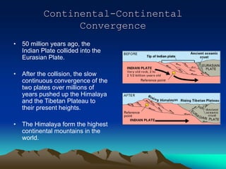 Continental-Continental
Convergence
• 50 million years ago, the
Indian Plate collided into the
Eurasian Plate.
• After the collision, the slow
continuous convergence of the
two plates over millions of
years pushed up the Himalaya
and the Tibetan Plateau to
their present heights.
• The Himalaya form the highest
continental mountains in the
world.
 