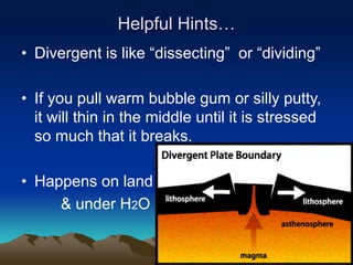 Helpful Hints…
• Divergent is like “dissecting” or “dividing”
• If you pull warm bubble gum or silly putty,
it will thin in the middle until it is stressed
so much that it breaks.
• Happens on land
& under H2O
 