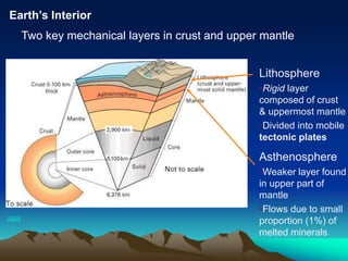 Lithosphere
•Rigid layer
composed of crust
& uppermost mantle
•Divided into mobile
tectonic plates
Asthenosphere
•Weaker layer found
in upper part of
mantle
•Flows due to small
proportion (1%) of
melted minerals
Two key mechanical layers in crust and upper mantle
Earth’s Interior
USGS
 
