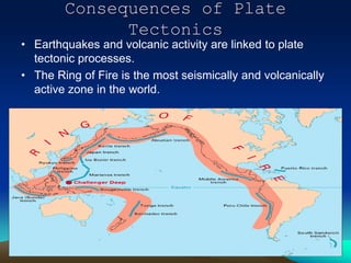 Consequences of Plate
Tectonics
• Earthquakes and volcanic activity are linked to plate
tectonic processes.
• The Ring of Fire is the most seismically and volcanically
active zone in the world.
 