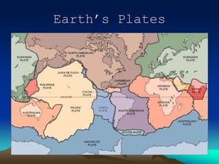 Earth’s Plates
 