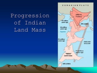 Progression
of Indian
Land Mass
 