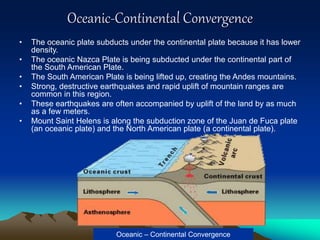 Oceanic-Continental Convergence
• The oceanic plate subducts under the continental plate because it has lower
density.
• The oceanic Nazca Plate is being subducted under the continental part of
the South American Plate.
• The South American Plate is being lifted up, creating the Andes mountains.
• Strong, destructive earthquakes and rapid uplift of mountain ranges are
common in this region.
• These earthquakes are often accompanied by uplift of the land by as much
as a few meters.
• Mount Saint Helens is along the subduction zone of the Juan de Fuca plate
(an oceanic plate) and the North American plate (a continental plate).
Oceanic – Continental Convergence
 