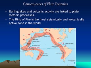 Consequences of Plate Tectonics
• Earthquakes and volcanic activity are linked to plate
tectonic processes.
• The Ring of Fire is the most seismically and volcanically
active zone in the world.
 