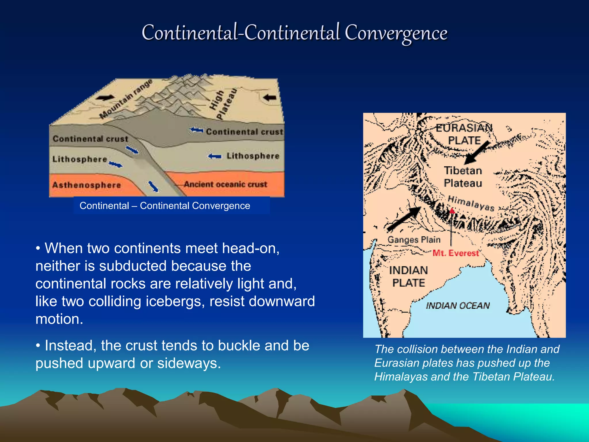 Continental-Continental Convergence
Continental – Continental Convergence
• When two continents meet head-on,
neither is subducted because the
continental rocks are relatively light and,
like two colliding icebergs, resist downward
motion.
• Instead, the crust tends to buckle and be
pushed upward or sideways.
The collision between the Indian and
Eurasian plates has pushed up the
Himalayas and the Tibetan Plateau.
 