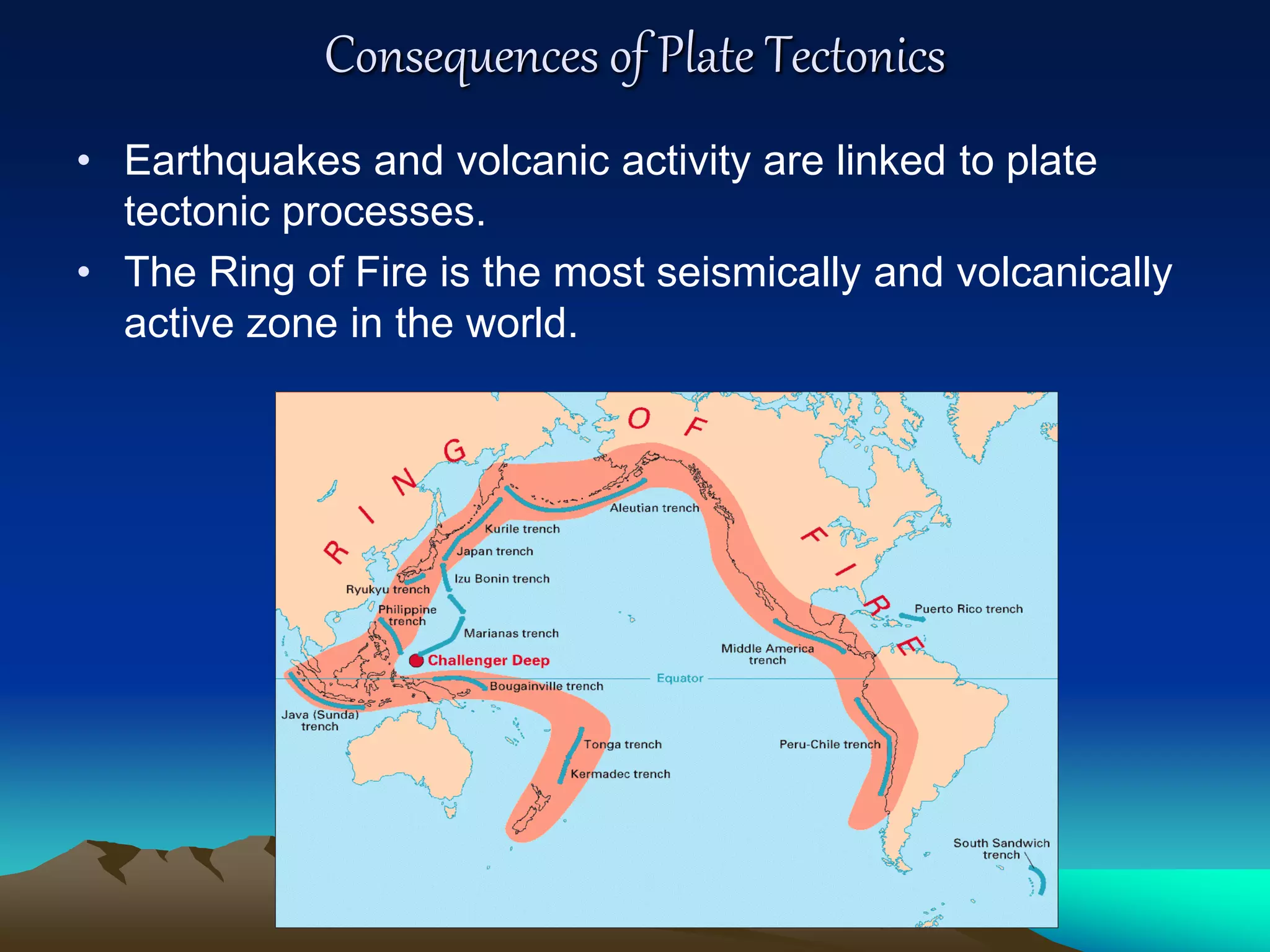 Consequences of Plate Tectonics
• Earthquakes and volcanic activity are linked to plate
tectonic processes.
• The Ring of Fire is the most seismically and volcanically
active zone in the world.
 
