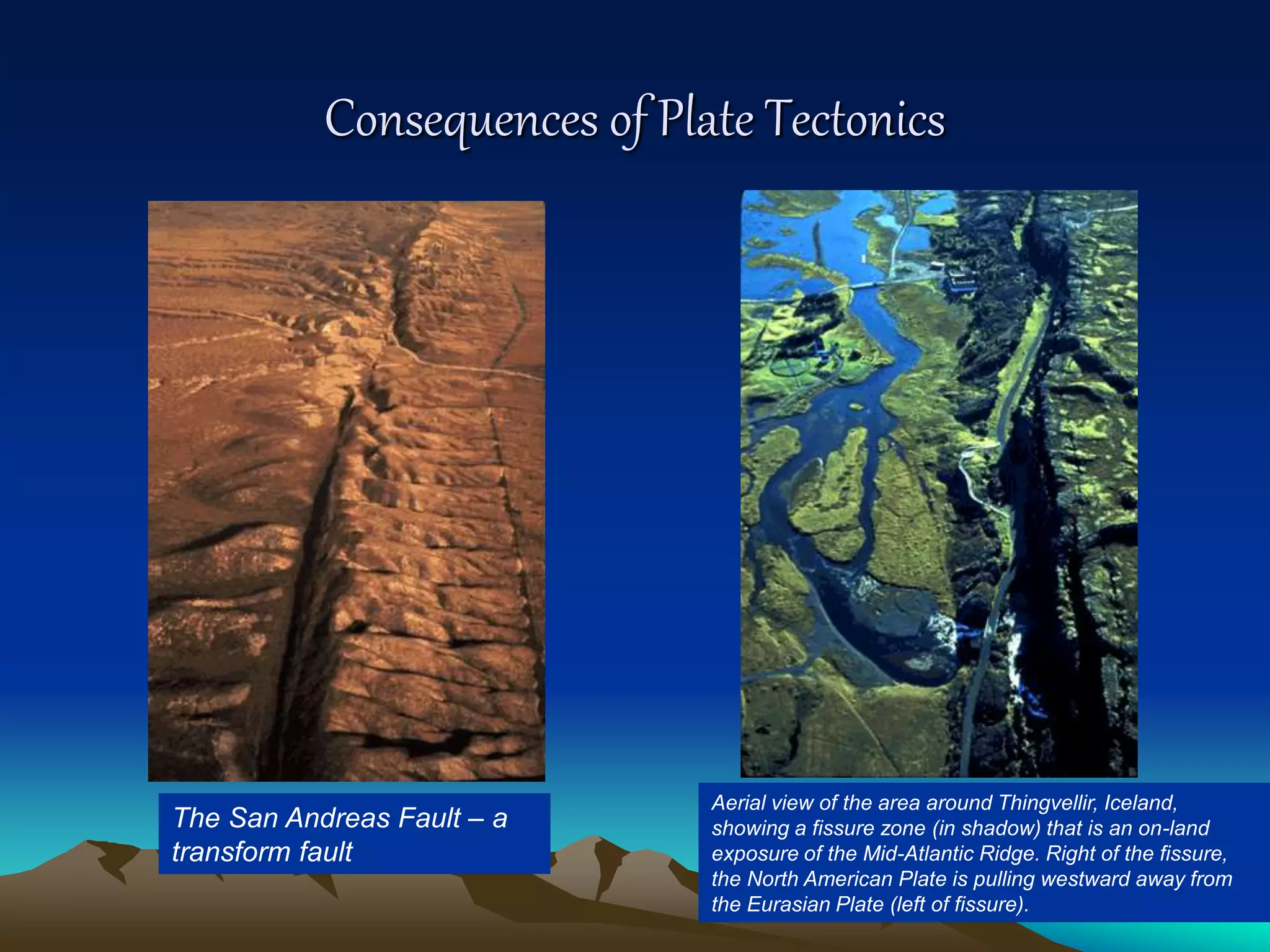 Consequences of Plate Tectonics
The San Andreas Fault – a
transform fault
Aerial view of the area around Thingvellir, Iceland,
showing a fissure zone (in shadow) that is an on-land
exposure of the Mid-Atlantic Ridge. Right of the fissure,
the North American Plate is pulling westward away from
the Eurasian Plate (left of fissure).
 