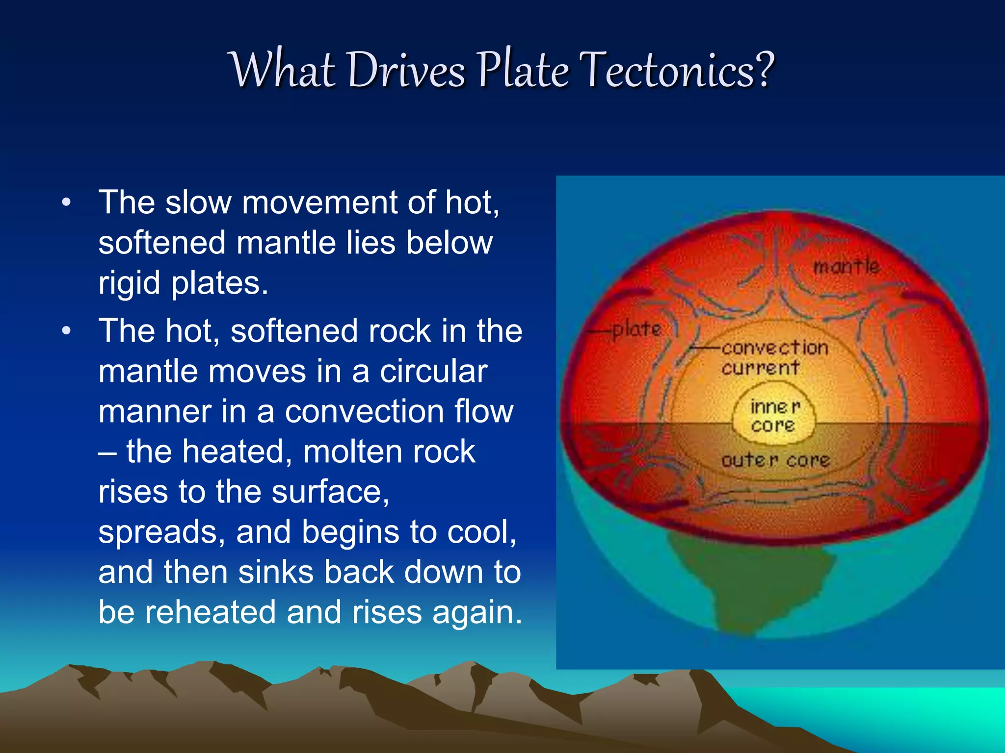 What Drives Plate Tectonics?
• The slow movement of hot,
softened mantle lies below
rigid plates.
• The hot, softened rock in the
mantle moves in a circular
manner in a convection flow
– the heated, molten rock
rises to the surface,
spreads, and begins to cool,
and then sinks back down to
be reheated and rises again.
 
