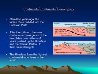 Continental-Continental Convergence
• 50 million years ago, the
Indian Plate collided into the
Eurasian Plate.
• After the collision, the slow
continuous convergence of the
two plates over millions of
years pushed up the Himalaya
and the Tibetan Plateau to
their present heights.
• The Himalaya form the highest
continental mountains in the
world.
 