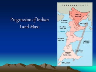 Progression of Indian
Land Mass
 