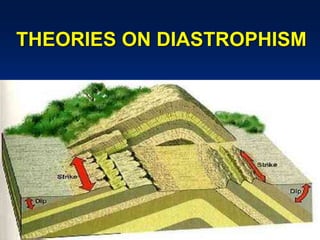 THEORIES ON DIASTROPHISM
 