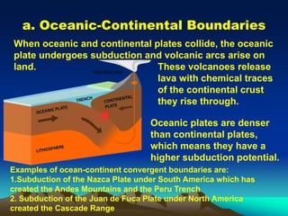 a. Oceanic-Continental Boundaries
When oceanic and continental plates collide, the oceanic
plate undergoes subduction and volcanic arcs arise on
land. These volcanoes release
lava with chemical traces
of the continental crust
they rise through.
Oceanic plates are denser
than continental plates,
which means they have a
higher subduction potential.
Examples of ocean-continent convergent boundaries are:
1.Subduction of the Nazca Plate under South America which has
created the Andes Mountains and the Peru Trench
2. Subduction of the Juan de Fuca Plate under North America
created the Cascade Range
 