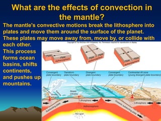 What are the effects of convection in
the mantle?
The mantle's convective motions break the lithosphere into
plates and move them around the surface of the planet.
These plates may move away from, move by, or collide with
each other.
This process
forms ocean
basins, shifts
continents,
and pushes up
mountains.
 