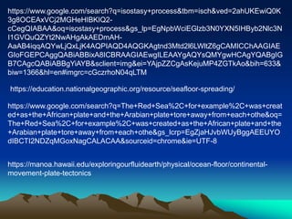 https://www.google.com/search?q=isostasy+process&tbm=isch&ved=2ahUKEwiQ0K
3g8OCEAxVCj2MGHeHIBKIQ2-
cCegQIABAA&oq=isostasy+process&gs_lp=EgNpbWciEGlzb3N0YXN5IHByb2Nlc3N
I1GVQuQZYt2NwAHgAkAEDmAH-
AaAB4iqqAQYwLjQxLjK4AQPIAQD4AQGKAgtnd3Mtd2l6LWltZ6gCAMICChAAGIAE
GIoFGEPCAggQABiABBixA8ICBRAAGIAEwgILEAAYgAQYsQMYgwHCAgYQABgIG
B7CAgcQABiABBgYiAYB&sclient=img&ei=YAjpZZCgAsKejuMP4ZGTkAo&bih=633&
biw=1366&hl=en#imgrc=cGczrhoN04qLTM
https://education.nationalgeographic.org/resource/seafloor-spreading/
https://www.google.com/search?q=The+Red+Sea%2C+for+example%2C+was+creat
ed+as+the+African+plate+and+the+Arabian+plate+tore+away+from+each+othe&oq=
The+Red+Sea%2C+for+example%2C+was+created+as+the+African+plate+and+the
+Arabian+plate+tore+away+from+each+othe&gs_lcrp=EgZjaHJvbWUyBggAEEUYO
dIBCTI2NDZqMGoxNagCALACAA&sourceid=chrome&ie=UTF-8
https://manoa.hawaii.edu/exploringourfluidearth/physical/ocean-floor/continental-
movement-plate-tectonics
 